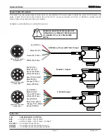 Preview for 12 page of Omega FMG470 Series Manual