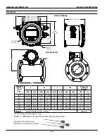 Preview for 6 page of Omega FMG480 Series User Manual