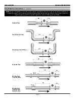 Preview for 8 page of Omega FMG480 Series User Manual