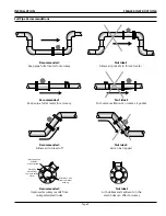 Preview for 9 page of Omega FMG480 Series User Manual