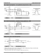 Preview for 17 page of Omega FMG480 Series User Manual