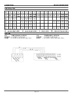 Предварительный просмотр 16 страницы Omega FMG490 Series User Manual