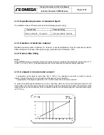 Preview for 8 page of Omega FMG600 Series User Manual