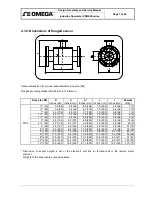 Preview for 9 page of Omega FMG600 Series User Manual