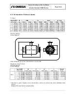 Предварительный просмотр 10 страницы Omega FMG600 Series User Manual