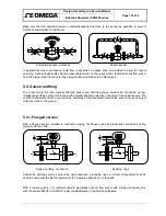 Preview for 16 page of Omega FMG600 Series User Manual