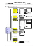 Preview for 44 page of Omega FMG600 Series User Manual