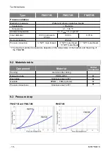 Preview for 18 page of Omega FMG70B Series User Manual