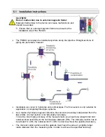 Предварительный просмотр 9 страницы Omega FMG90 Series User Manual