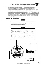 Предварительный просмотр 9 страницы Omega FP7002 User Manual