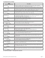 Preview for 15 page of Omega FP90 Series User Manual