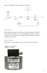 Предварительный просмотр 5 страницы Omega FPD-4000 Series User Manual