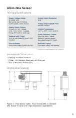 Preview for 15 page of Omega FPD-4000 Series User Manual