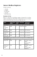 Preview for 24 page of Omega FPD-4000 Series User Manual