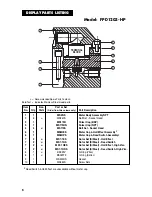 Предварительный просмотр 8 страницы Omega FPD1000-HP Series User Manual