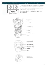Preview for 7 page of Omega FPD3100 User Manual