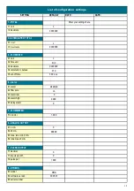 Preview for 18 page of Omega FPD3100 User Manual