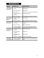 Preview for 7 page of Omega FPDM 1000 SERIES User Manual