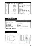 Preview for 11 page of Omega FPDM 1000 SERIES User Manual