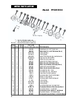 Предварительный просмотр 8 страницы Omega FPDM1000 User Manual