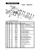 Preview for 10 page of Omega FPDM1000 User Manual