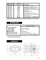 Предварительный просмотр 15 страницы Omega FPDM1000 User Manual