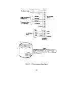 Preview for 13 page of Omega FTB500 Series Operator'S Manual