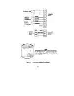 Preview for 14 page of Omega FTB500 Series Operator'S Manual