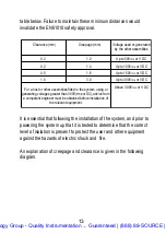 Предварительный просмотр 15 страницы Omega FUZZY LOGIC CN4800 Manual