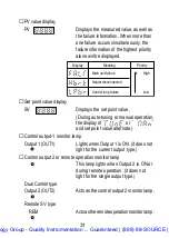 Preview for 33 page of Omega FUZZY LOGIC CN4800 Manual