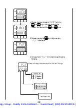 Preview for 40 page of Omega FUZZY LOGIC CN4800 Manual