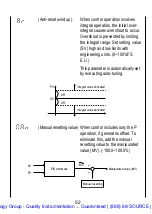 Preview for 54 page of Omega FUZZY LOGIC CN4800 Manual