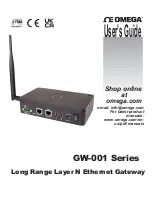 Omega GW-001 Series User Manual preview