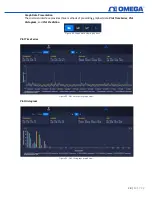 Preview for 29 page of Omega GW-001 Series User Manual
