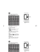 Preview for 2 page of Omega HH-2000 SERIES Operating Instructions Manual