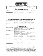 Предварительный просмотр 2 страницы Omega HH147U User Manual