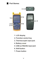 Preview for 8 page of Omega HH147U User Manual