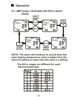 Preview for 15 page of Omega HH147U User Manual