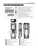 Preview for 5 page of Omega HH376 User Manual