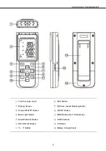 Preview for 7 page of Omega HH520 User Manual