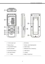 Предварительный просмотр 7 страницы Omega HH520 User Manual