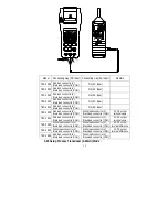 Preview for 20 page of Omega HH550 User Manual