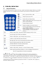 Preview for 16 page of Omega HH931T User Manual