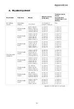 Предварительный просмотр 37 страницы Omega HH931T User Manual