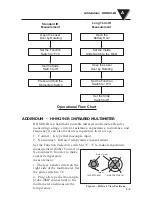 Preview for 5 page of Omega HHM29-IR Supermeter User Manual Addendum