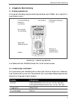 Preview for 7 page of Omega HHM290 Eigentümer-Handbuch