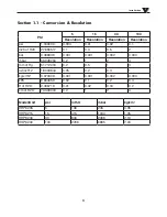 Preview for 4 page of Omega HHP8200 Series User Manual