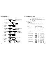 Preview for 7 page of Omega HHT13 User Manual