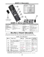 Предварительный просмотр 4 страницы Omega HHWT-11 User Manual