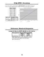 Preview for 14 page of Omega HHWT-11 User Manual